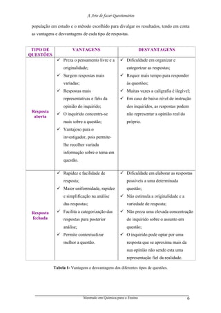 A Arte de fazer Questionários

 população em estudo e o método escolhido para divulgar os resultados, tendo em conta
 as vantagens e desvantagens de cada tipo de respostas.


 TIPO DE                VANTAGENS                                 DESVANTAGENS
QUESTÕES
               Preza o pensamento livre e a          Dificuldade em organizar e
                  originalidade;                         categorizar as respostas;
               Surgem respostas mais                 Requer mais tempo para responder
                  variadas;                              às questões;
               Respostas mais                        Muitas vezes a caligrafia é ilegível;
                  representativas e fiéis da          Em caso de baixo nível de instrução
                  opinião do inquirido;                  dos inquiridos, as respostas podem
 Resposta
               O inquirido concentra-se                 não representar a opinião real do
  aberta
                  mais sobre a questão;                  próprio.
               Vantajoso para o
                  investigador, pois permite-
                  lhe recolher variada
                  informação sobre o tema em
                  questão.

               Rapidez e facilidade de               Dificuldade em elaborar as respostas
                  resposta;                              possíveis a uma determinada
               Maior uniformidade, rapidez              questão;
                  e simplificação na análise          Não estimula a originalidade e a
                  das respostas;                         variedade de resposta;

 Resposta      Facilita a categorização das          Não preza uma elevada concentração
 fechada          respostas para posterior               do inquirido sobre o assunto em
                  análise;                               questão;
               Permite contextualizar                O inquirido pode optar por uma
                  melhor a questão.                      resposta que se aproxima mais da
                                                         sua opinião não sendo esta uma
                                                         representação fiel da realidade.

             Tabela 1- Vantagens e desvantagens dos diferentes tipos de questões.




                              Mestrado em Química para o Ensino                              6
 