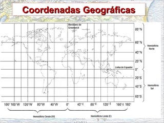 Coordenadas GeográficasCoordenadas GeográficasCoordenadas GeográficasCoordenadas Geográficas
 