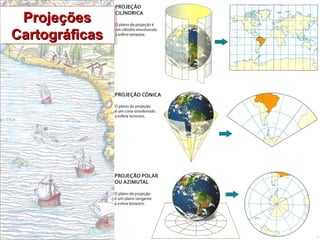 ProjeçõesProjeções
CartográficasCartográficas
ProjeçõesProjeções
CartográficasCartográficas
 