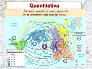 QuantitativaQuantitativaQuantitativaQuantitativa
 