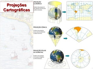 ProjeçõesProjeções
CartográficasCartográficas
ProjeçõesProjeções
CartográficasCartográficas
 