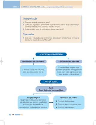 Interpretação
1. Que tese defende o autor no texto?
2. Explique o argumento apresentado no texto contra a tese de que a tributação
com fins redistributivos é como o trabalho forçado.
3. O que pensa o autor do texto acerca desse argumento?
Discussão
4. Será que a tributação dos rendimentos obtidos com o trabalho de forma a re-
distribuir a riqueza é injusta? Porquê?
224
A DIMENSÃO ÉTICO-POLÍTICA: Análise e compreensão da experiência convivencialPARTE 4
O estado tem origem num
contrato celebrado entre pessoas
livres, com vista a preservar as
suas vidas e propriedades
Contratualismo de Locke
Posição Original
Os princípios da justiça correctos
são aqueles que seriam escolhidos
sob um véu de ignorância.
O maximin é o princípio de escolha.
Princípios da Justiça
1. Princípio da liberdade.
2. Princípio da oportunidade justa.
3. Princípio da diferença.
O estado existe por natureza,
pelo que se justifica por si.
Naturalismo de Aristóteles
A JUSTIFICAÇÃO DO ESTADO
JUSTIÇA SOCIAL
Rawls
Teoria da justiça como equidade
 