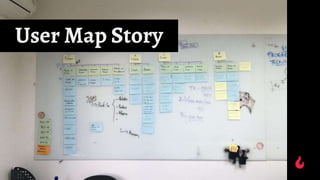 User Map Story
 