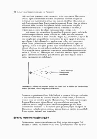 A arte do gerenciamento de projetos