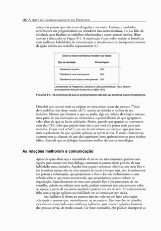 A arte do gerenciamento de projetos