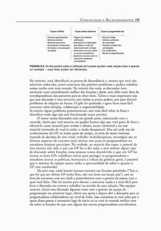 A arte do gerenciamento de projetos