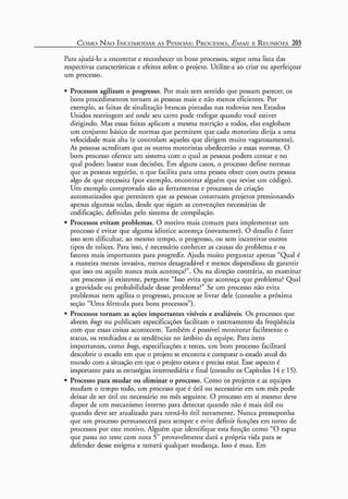 A arte do gerenciamento de projetos