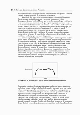 A arte do gerenciamento de projetos