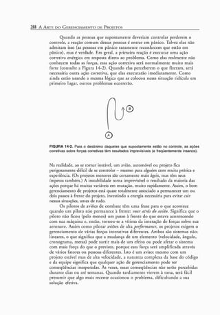 A arte do gerenciamento de projetos