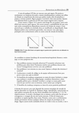 A arte do gerenciamento de projetos