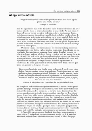 A arte do gerenciamento de projetos