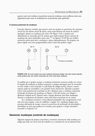 A arte do gerenciamento de projetos