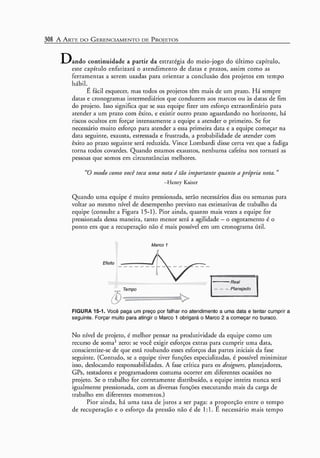 A arte do gerenciamento de projetos