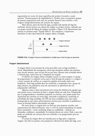 A arte do gerenciamento de projetos