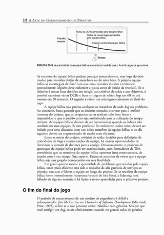 A arte do gerenciamento de projetos