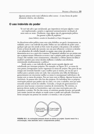 A arte do gerenciamento de projetos