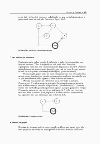 A arte do gerenciamento de projetos