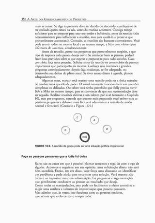 A arte do gerenciamento de projetos