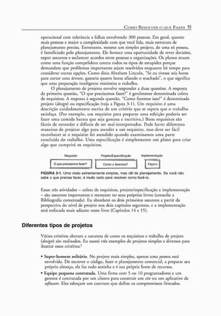 A arte do gerenciamento de projetos