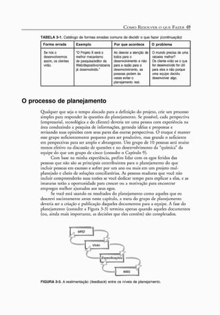 A arte do gerenciamento de projetos