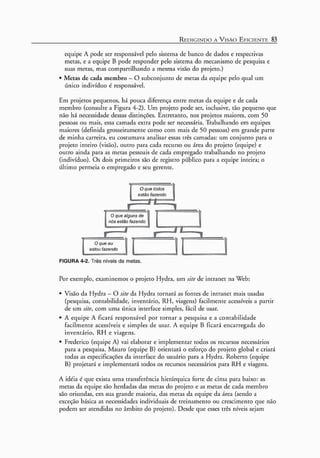 A arte do gerenciamento de projetos