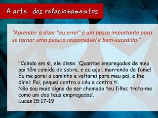 “Aprender a dizer "eu errei" é um passo importante para
se tornar uma pessoa responsável e bem-sucedida.”


  "Caindo em si, ele disse: ‘Quantos empregados de meu
  pai têm comida de sobra, e eu aqui, morrendo de fome!
  Eu me porei a caminho e voltarei para meu pai, e lhe
  direi: Pai, pequei contra o céu e contra ti.
  Não sou mais digno de ser chamado teu filho; trata-me
  como um dos teus empregados’.
  Lucas 15:17-19
 
