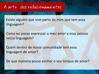 Existe alguém que vive perto de mim que tem essa
linguagem?

Como eu posso expressar o meu amor a essa pessoa
nessa linguagem?

Quem dentro de nossa comunidade tem essa
linguagem de amor?

De que maneira posso encher o seu tanque de amor?
 