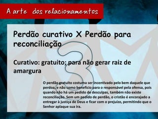 Perdão curativo X Perdão para
reconciliação

Curativo: gratuito; para não gerar raiz de
amargura
          O perdão gratuito costuma ser incentivado pelo bem daquele que
          perdoa, e não como benefício para o responsável pela ofensa, pois
          quando não há um pedido de desculpas, também não existe
          reconciliação. Sem um pedido de perdão, o cristão é encorajado a
          entregar à justiça de Deus e ficar com o prejuízo, permitindo que o
          Senhor aplaque sua ira.
 