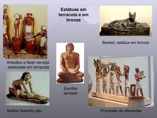 Artesãos a fazer cerveja: estatuetas em terracota Bested, estátua em bronze Estátuas em terracota e em bronze Mulher fazendo pão Escriba sentado Procissão de oferendas 