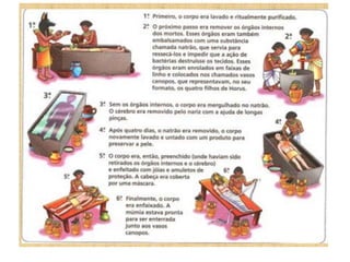 A Arte Egípcia.pptx