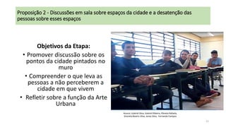Proposição 2 - Discussões em sala sobre espaços da cidade e a desatenção das
pessoas sobre esses espaços

Objetivos da Etapa:
• Promover discussão sobre os
pontos da cidade pintados no
muro
• Compreender o que leva as
pessoas a não perceberem a
cidade em que vivem
• Refletir sobre a função da Arte
Urbana
Alunos: Gabriel Silva, Gabriel Ribeiro, Pâmela Rafaela,
Graziela Beatriz Silva, Jonas Silva, Fernando Campos

21

 
