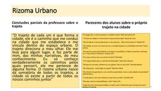 Rizoma Urbano
Conclusões parciais da professora sobre o
trajeto

“O trajeto de cada um é que forma a
cidade, ele é o caminho que me conduz
na cidade que me estabelece e me
vincula dentro do espaço urbano. O
trajeto direciona o meu olhar. Ele me
leva para algum lugar, e faz parte de
mim, das minhas narrativas, do meu
conhecimento.
Eu
só
conheço
verdadeiramente os caminhos pelos
quais percorri, ele me pertence de
alguma forma. O rizoma urbano nasce
da somatória de todos os trajetos, a
cidade só existe a partir de todos os
nossos caminhos juntos”

Pareceres dos alunos sobre o próprio
trajeto na cidade
“O sangue flui, o vento assopra e a cidade acorda” Mike Dornellas 2ºC
“ O fluxo da cidade e o nervosismo= passos demorados” Sarah de Lima
“No Ferradura: A enxurrada levou o meu barraco... Óia os home porra!” Rafael 2ºC
“Na cidade, os sons e os sinais da rua, o coração dispara e a ansiedade aumenta” Paula
Larissa
“Do barraco, passo pela Delírios e atravesso o pontilhão, a Febem é pertinho: pimenta
no c* dos outros é refresco!” Hudson 2ºC
“Em casa a chuva caiu e eu entrei no barril” Reinaldo
“Um longo trajeto para o caminho da felicidade” João Vitor Oliveira
“Na loja eu vou estar, dinheiro eu vou gastar, feliz eu vou ficar” Graziela Beatriz

“Na vida passa...nesse lugar eu passei” Mariana Vilela
“No trânsito insuportável, a um caminho sustentável, rumo a uma cidade insustentável”
Gabriel Bozza
“A vida passa e nós nem notamos o que tem ao redor” Graziele 2ºA
“Na vida, mesmo impossibilitado...feliz” Islane 1ºA
“Cada dia uma nova oportunidade, um jeito novo e diferente para começar de novo”
Bárbara Fernanda

27

 