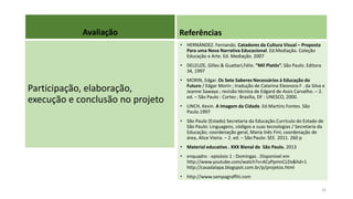 Avaliação

Referências
• HERNÁNDEZ. Fernando. Catadores da Cultura Visual – Proposta
Para uma Nova Narrativa Educacional. Ed.Mediação. Coleção
Educação e Arte. Ed. Mediação. 2007
• DELEUZE, Gilles & Guattari,Félix. “Mil Platôs”. São Paulo. Editora
34, 1997

Participação, elaboração,
execução e conclusão no projeto

• MORIN, Edgar. Os Sete Saberes Necessários à Educação do
Futuro / Edgar Morin ; tradução de Catarina Eleonora F . da Silva e
Jeanne Sawaya ; revisão técnica de Edgard de Assis Carvalho. – 2.
ed. – São Paulo : Cortez ; Brasília, DF : UNESCO, 2000.
• LINCH, Kevin. A Imagem da Cidade. Ed.Martins Fontes. São
Paulo.1997
• São Paulo (Estado) Secretaria da Educação.Currículo do Estado de
São Paulo: Linguagens, códigos e suas tecnologias / Secretaria da
Educação; coordenação geral, Maria Inês Fini; coordenação de
área, Alice Vieira. – 2. ed. – São Paulo: SEE. 2011. 260 p
• Material educativo . XXX Bienal de São Paulo. 2013
• enquadro - episósio 1 : Domingas . Disponível em
http://www.youtube.com/watch?v=ACyPpmnCLDs&hd=1
http://casadalapa.blogspot.com.br/p/projetos.html
• http://www.sampagraffiti.com
32

 