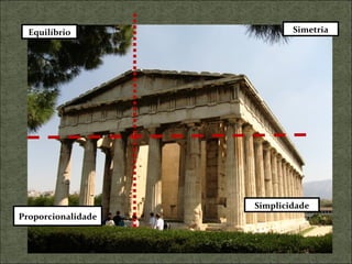 Simetria Equilíbrio Proporcionalidade Simplicidade 