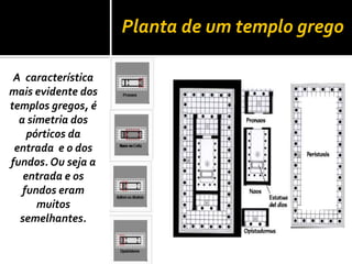 Planta de um templo grego

 A característica
mais evidente dos
templos gregos, é
  a simetria dos
    pórticos da
 entrada e o dos
fundos. Ou seja a
   entrada e os
   fundos eram
      muitos
  semelhantes.
 