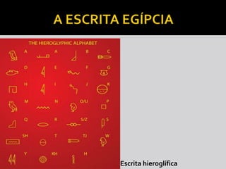 Escrita hieroglífica
 