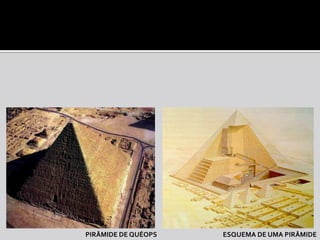 PIRÂMIDE DE QUÉOPS   ESQUEMA DE UMA PIRÂMIDE
 
