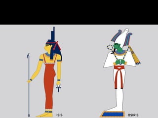 ISIS   OSIRIS
 