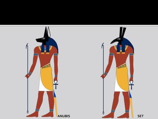 ANUBIS   SET
 