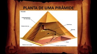 PLANTA DE UMA PIRÂMIDE
 
