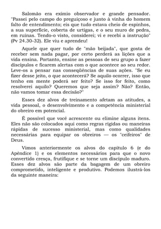 Salomão era exímio observador e grande pensador.
"Passei pelo campo do preguiçoso e junto à vinha do homem
falto de entendimento; eis que tudo estava cheio de espinhos,
a sua superfície, coberta de urtigas, e o seu muro de pedra,
em ruínas. Tendo-o visto, considerei; vi e recebi a instrução"
(Pv 24.30-32). Ele viu e aprendeu!
      Aquele que quer tudo de "mão beijada", que gosta de
receber sem nada pagar, por certo perderá as lições que a
vida ensina. Portanto, ensine as pessoas de seu grupo a fazer
discípulos e ficarem alertas com o que acontece ao seu redor.
Leve-os a pensar nas conseqüências de suas ações. "Se eu
fizer desse jeito, o que acontecerá? Se aquilo ocorrer, isso que
tenho em mente poderá ser feito? Se isso for feito, como
resolverei aquilo? Queremos que seja assim? Não? Então,
não vamos tomar essa decisão?"
     Esses dez alvos de treinamento afetam as atitudes, a
vida pessoal, o desenvolvimento e a competência ministerial
do obreiro em potencial.
     É possível que você acrescente ou elimine alguns itens.
Eles não são colocados aqui como regras rígidas ou maneiras
rápidas de sucesso ministerial, mas como qualidades
necessárias para equipar os obreiros — os "ceifeiros" de
Deus.
     Vimos anteriormente os alvos do capítulo 6 (e do
Apêndice 1) e os elementos necessários para que o novo
convertido cresça, frutifique e se torne um discípulo maduro.
Esses dez alvos são parte da bagagem de um obreiro
comprometido, inteligente e produtivo. Podemos ilustrá-los
da seguinte maneira:
 
