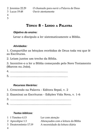 2 Jeremias 22.29            O chamado para ouvir a Palavra de Deus
3 Lucas 19.48               Ouvir atentamente
4
5

                     TÓPICO 8 - LENDO                 A   PALAVRA
       Objetivo do ensino:
       Levar o discípulo a ler sistematicamente a Bíblia.


       Atividades:
1. Compartilhe as bênçãos recebidas de Deus toda vez que lê
as Escrituras.
2. Leiam juntos um trecho da Bíblia.
3. Incentive-o a ler a Bíblia começando pelo Novo Testamento
(Marcos ou João).
4. ................................................................
5. ................................................................


       Recursos literários:
1. Crescendo na Palavra - Editora Sepal, v. 2
2. Examinai as Escrituras - Edições Vida Nova, v. 1-6
3. ....................................................................
4. ....................................................................


       Textos bíblicos:
1 1 Timóteo 4.13                     Ler com atenção
2 Apocalipse 1.3                     Abençoados com a leitura da Bíblia
3 Deuteronômio 17.19                 A necessidade da leitura diária
4
 