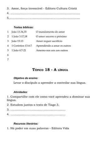 3. Amor, força invencível - Editora Cultura Cristã
4. ............................................................................
5..............................................................................


       Textos bíblicos:
1    João 13.34,35             O mandamento do amor
2    1 João 3.17,18            O amor socorre o próximo
3    João 15.13                Amor requer sacrifício
4    1 Coríntios 13.4-7        Aprendendo a amar os outros
5    1 João 4.7-21             Amemo-nos uns aos outros
6
7



                           TÓPICO 18 - A              LÍNGUA


       Objetivo do ensino:
       Levar o discípulo a aprender a controlar sua língua.


       Atividades:
1. Compartilhe com ele como você aprendeu a dominar sua
língua.
2. Estudem juntos o texto de Tiago 3.
3. ............................................................
4. ............................................................


       Recursos literários:
1. Há poder em suas palavras - Editora Vida
 