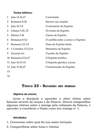 Textos bíblicos:
1    João 14.16,17          Consolador
2    Romanos 8.26           Socorro nas orações
3    João 16.7,8            O ministério do Espírito
4    Gálatas 5.22, 23       Os frutos do Espírito
5    Efésios 5.18           Cheios do Espírito
6    Romanos 8.5,6          O conflito entre a carne e o Espírito
7    Romanos 12.3-8         Dons do Espírito Santo
8    1 Coríntios 12.13,14   Ministério do Espírito
9    Zacarias 4.6           O poder do Espírito
10 Romanos 8.16,17          O Espírito testifica
11 João 16.13-15            O Espírito glorifica a Jesus
12 João 15.26,27            O testemunho do Espírito
13
14



              TÓPICO 23 - SATANÁS:     SEU INIMIGO


      Objetivo do ensino:
    Levar o discípulo a aprender a obter vitória sobre
Satanás através da oração e da Palavra. Deverá compartilhar
algumas vitórias sobre o inimigo pela utilização da Palavra, e
aprender a considerar o Diabo como seu inimigo n° 1.


      Atividades:
1. Conversem sobre qual foi sua maior tentação.
2. Compartilhem sobre lutas e vitórias.
 