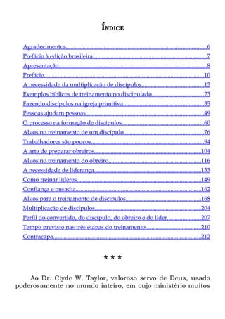 ÍNDICE

  Agradecimentos.............................................................................................6
  Prefácio à edição brasileira............................................................................7
  Apresentação..................................................................................................8
  Prefácio..........................................................................................................10
  A necessidade da multiplicação de discípulos.........................................12
  Exemplos bíblicos de treinamento no discipulado..................................23
  Fazendo discípulos na igreja primitiva.....................................................35
  Pessoas ajudam pessoas..............................................................................49
  O processo na formação de discípulos......................................................60
  Alvos no treinamento de um discípulo.....................................................76
  Trabalhadores são poucos...........................................................................94
  A arte de preparar obreiros.......................................................................104
  Alvos no treinamento do obreiro.............................................................116
  A necessidade de liderança.......................................................................133
  Como treinar líderes..................................................................................149
  Confiança e ousadia...................................................................................162
  Alvos para o treinamento de discípulos..................................................168
  Multiplicação de discípulos......................................................................204
  Perfil do convertido, do discípulo, do obreiro e do líder......................207
  Tempo previsto nas três etapas do treinamento.....................................210
  Contracapa..................................................................................................212


                                                    ***

    Ao Dr. Clyde W. Taylor, valoroso servo de Deus, usado
poderosamente no mundo inteiro, em cujo ministério muitos
 