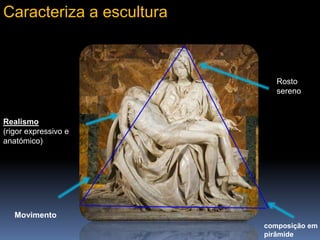 Caracteriza a escultura
Rosto
sereno
Realismo
(rigor expressivo e
anatómico)
Movimento
composição em
pirâmide