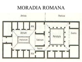 MORADIA ROMANA 