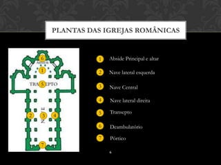 PLANTAS DAS IGREJAS ROMÂNICAS


    6             1   Abside Principal e altar

    1             2   Nave lateral esquerda

    5             3   Nave Central

                  4   Nave lateral direita

                  5   Transepto
2   3   4
                  6   Deambulatório

                  7   Pórtico
    7
                      6
 
