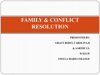 FAMILY & CONFLICT
   RESOLUTION
                  PRESENTED BY:

         GRACE BERYL CAROLINA.D

                    & AARTHI V.S.

                         II M.S.W

          STELLA MARIS COLLEGE
 