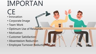 IMPORTAN
CE• Innovation
• Corporate Image
• Team Work
• Optimum Use of Resources
• Motivation
• Customer Satisfaction
• Absenteeism Reduction
• Employee Turnover Reduction
 